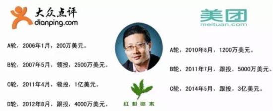 买下半个中国互联网的投资教父